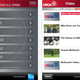 Illustration for article titled A US Open Gear Guide for Any Handicap